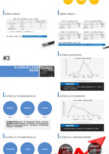 电子商务专业介绍ppt模板下载